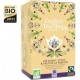 20 Thé Blanc Coco Passion Bio En Sachets Boite Infusettes